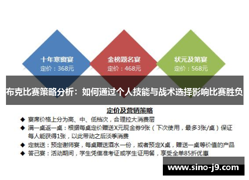 布克比赛策略分析：如何通过个人技能与战术选择影响比赛胜负