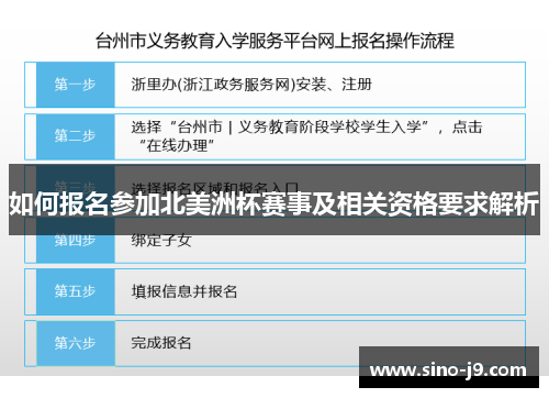 如何报名参加北美洲杯赛事及相关资格要求解析