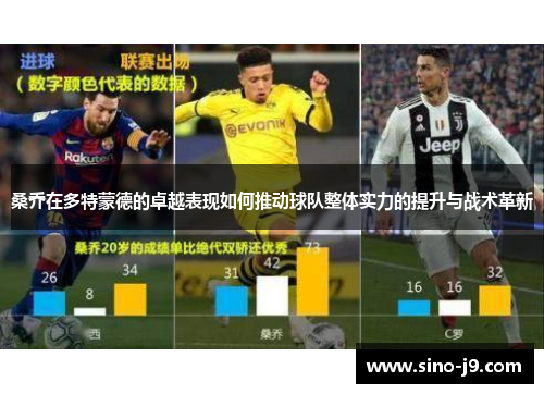 桑乔在多特蒙德的卓越表现如何推动球队整体实力的提升与战术革新