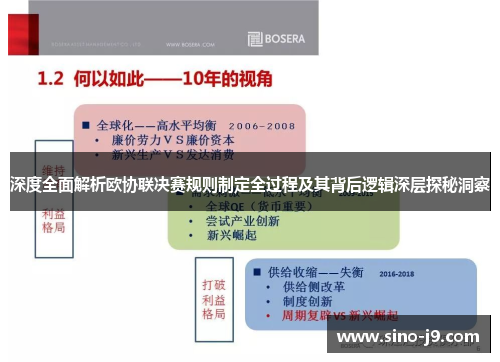 深度全面解析欧协联决赛规则制定全过程及其背后逻辑深层探秘洞察