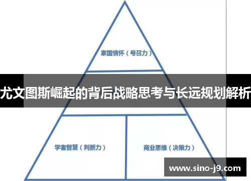 尤文图斯崛起的背后战略思考与长远规划解析 尤文图斯崛起的背后战略思考与长远规划解析