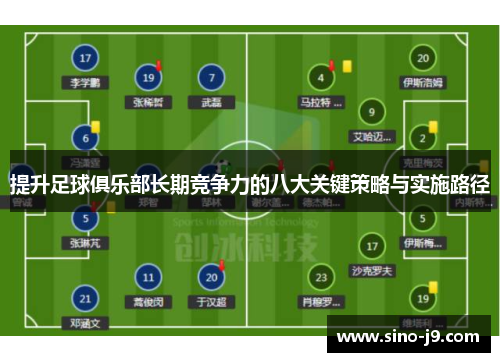 提升足球俱乐部长期竞争力的八大关键策略与实施路径