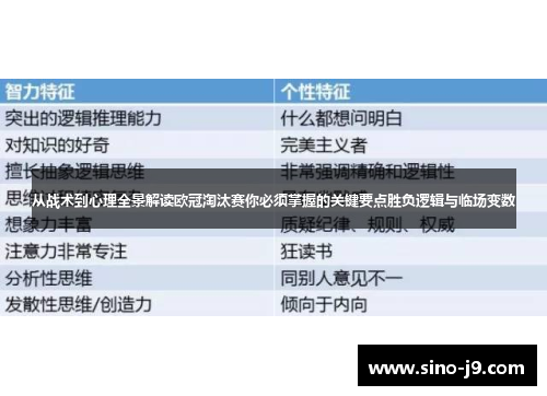 从战术到心理全景解读欧冠淘汰赛你必须掌握的关键要点胜负逻辑与临场变数