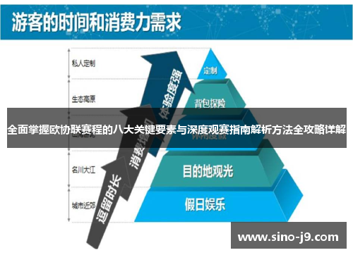 全面掌握欧协联赛程的八大关键要素与深度观赛指南解析方法全攻略详解