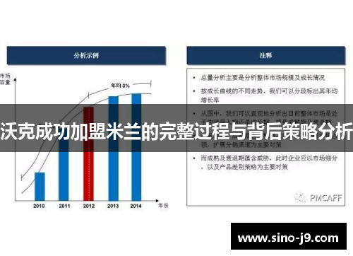 沃克成功加盟米兰的完整过程与背后策略分析