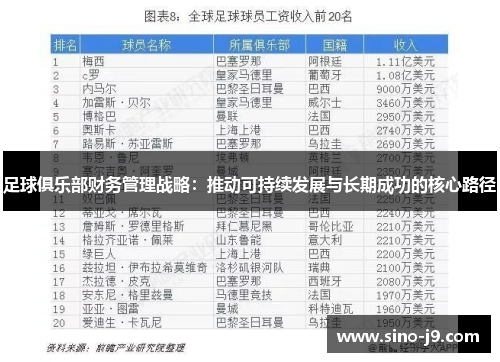 足球俱乐部财务管理战略：推动可持续发展与长期成功的核心路径