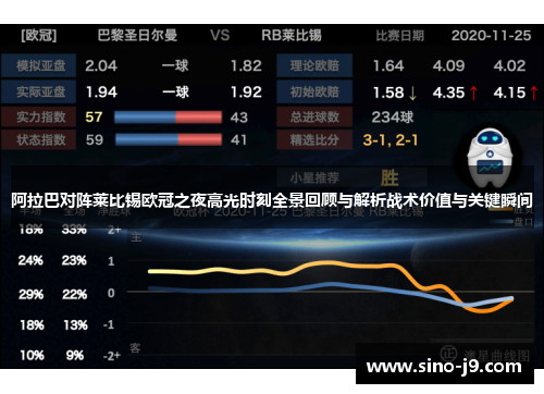 阿拉巴对阵莱比锡欧冠之夜高光时刻全景回顾与解析战术价值与关键瞬间 阿拉巴对阵莱比锡欧冠之夜高光时刻全景回顾与解析战术价值与关键瞬间
