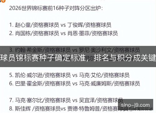 球员锦标赛种子确定标准，排名与积分成关键